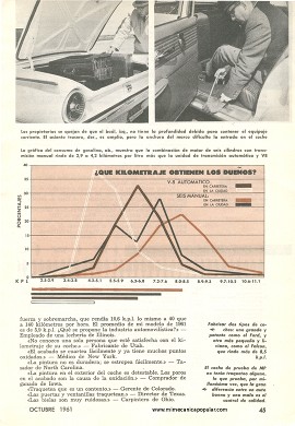 Informe de los dueños: Ford de 1961 - Octubre 1961