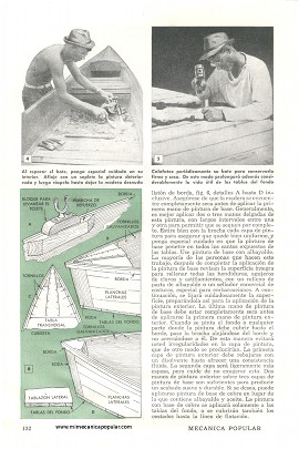 Prepare su Bote para Navegar - Mayo 1949