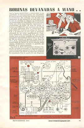 Receptor de gran alcance con bobinas devanadas a mano - Noviembre 1953