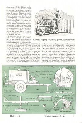 Dos Rociadores Agrícolas Para Construir - Mayo 1949