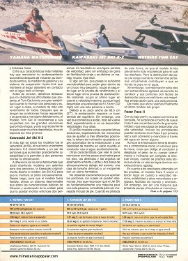 Prueba comparativa: Vehículos acuáticos con motores retropropulsores - Diciembre 1988