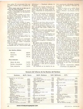 Informe de los dueños: Ford Fairlane - Octubre 1966