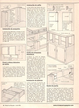 Cómo Instalar Armario de Cocina - Julio 1974
