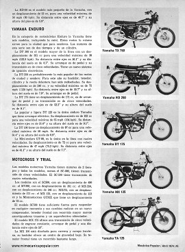 Las Motos del 74 - Abril 1974