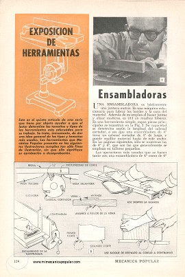 Ensambladoras-Canteadoras de cuatro y seis pulgadas - Junio 1959