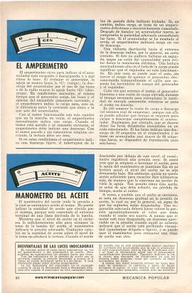 La Importancia de los Indicadores - Marzo 1960