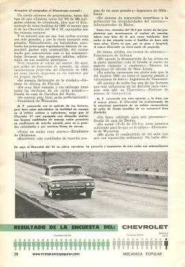 Informe de los dueños: Chevrolet - Junio 1961