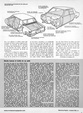 El Oxido - El Peor Enemigo de su Automóvil - Octubre 1975