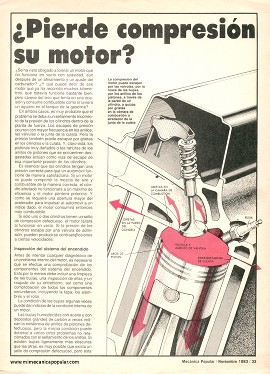 ¿Pierde compresión su motor? -Noviembre 1983