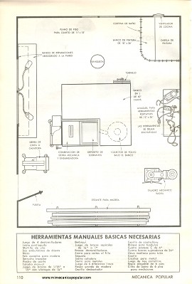 Plan para taller concebido para el artesano casero - Julio 1961