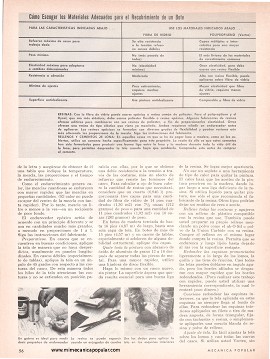 Aprenda a Forrar un Bote - Marzo 1968