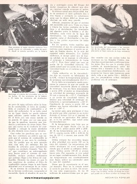 Haga una Comprobación de 4 Puntos para Arranques Rápidos en Frío - Abril 1968