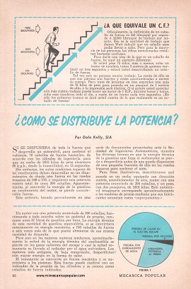 ¿Cómo se Distribuye la Potencia del Automóvil? - Abril 1957