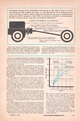 ¿Cómo se Distribuye la Potencia del Automóvil? - Abril 1957