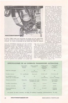Las Transmisiones Automáticas - Julio 1948