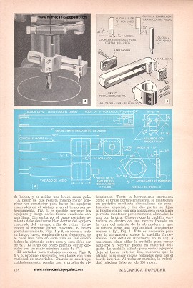 Cortadores Radiales Para Hojalatería - Enero 1951