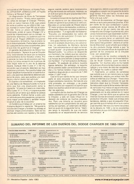 Informe de los dueños: Dodge Charger - Julio 1983