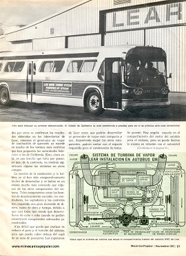 MP Monta en el Autobús del Mañana - Noviembre 1972