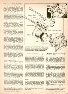 Cómo reparar los frenos - Junio 1983