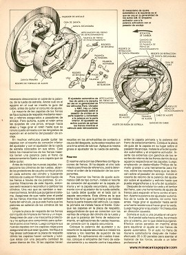 Cómo reparar los frenos - Junio 1983