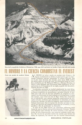 El Hombre y la Ciencia Conquistan el Everest -Noviembre 1953