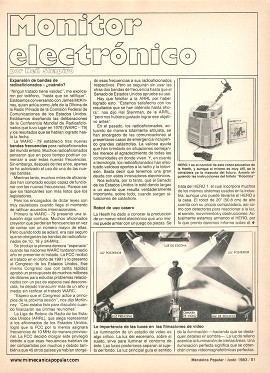 Monitor electrónico - Junio 1983