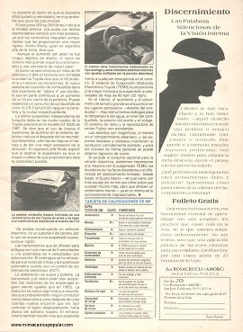Toyota Supra - Septiembre 1986