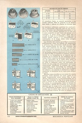 Una bujía limpia produce una chispa mejor - Noviembre 1953
