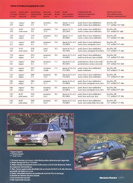 Trece sedanes lujosos ofrecen prestigio y manejo de alto desempeño - Julio 1997