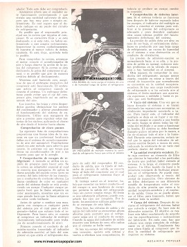 El Cuidado del Acondicionador de Aire del Auto - Octubre 1966