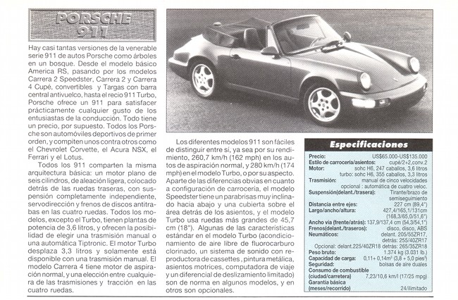 Porsche 911 - Agosto 1994