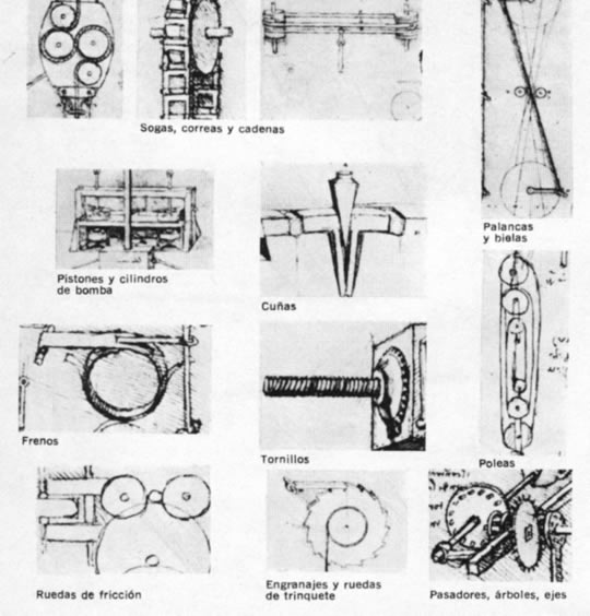 Resulta muy aparente que el moderno engranaje sinfín (foto) es el mismo elemento mecánico que Leonardo dibujó en su cuaderno de apuntes hace casi 500 años.