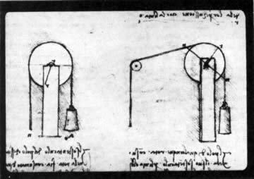 Estos dibujos nos ofrecen parte de los estudios sobre fricción realizados por Leonardo. Las notas acompañantes están escritas de derecha a izquierda, como acostumbraba hacerlo por lo que deben leerse utilizando un espejo.