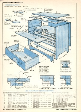 Construya su escritorio - Noviembre 1987