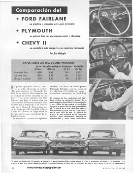 Comparación del -Ford Fairlane -Plymouth -Chevy II - Abril 1962