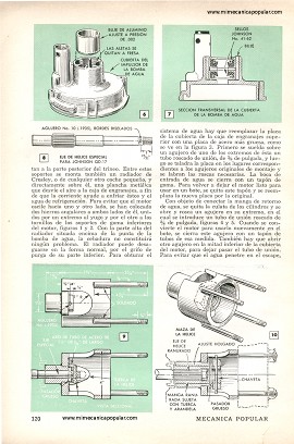 Nuevo Uso para el Motor Fuera de Borda - Diciembre 1958