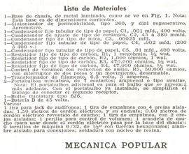 Receptor Progresivo - Marzo 1949