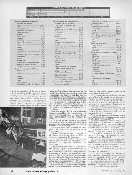Informe de los dueños: Dodge - Junio 1965