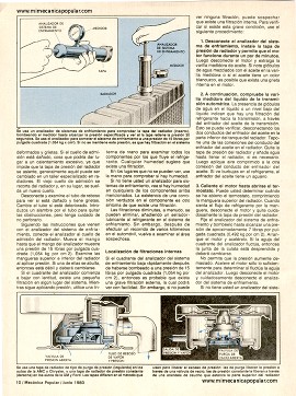 Evite problemas con el sistema de enfriamiento - Junio 1980