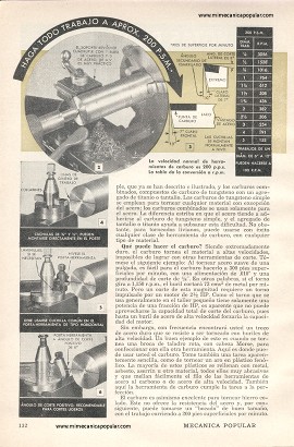 Torneado con Herramientas de Carburo - Abril 1948