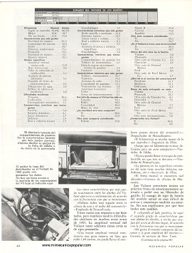 Informe de los dueños: Valiant - Septiembre 1963