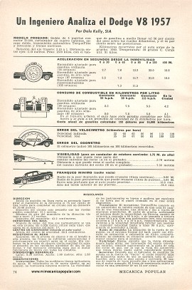 Informe de los dueños: Dodge Coronet - Noviembre 1957