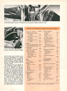 Informe de los dueños: Dodge Polara - Octubre 1970