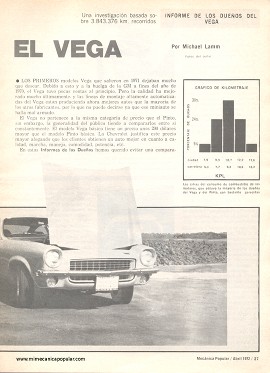 Informe de los dueños: Ford Pinto contra Chevrolet Vega - Abril 1972