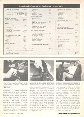 Informe de los dueños: Ford Pinto contra Chevrolet Vega - Abril 1972