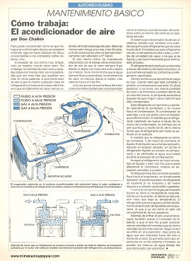 Mantenimiento Básico: Cómo trabaja: El acondicionador de aire - Mayo 1993