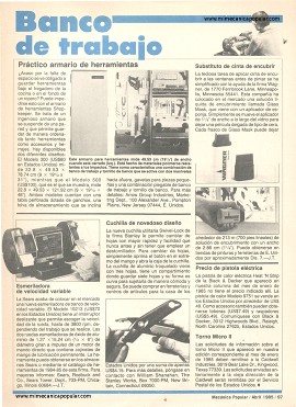 Conozca sus Herramientas - Abril 1985