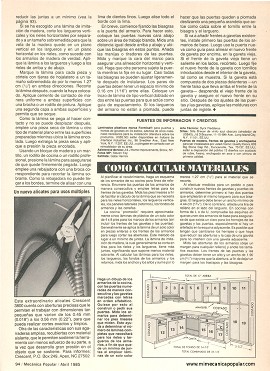 Remodele su cocina - Abril 1985