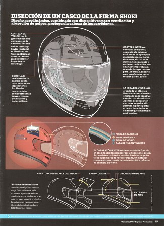 Cabezas blindadas - Disección de los casos de piloto de carreras - Octubre 2005