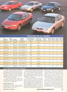 Prueba Comparativa - Potentes autos familiares - Julio 1995